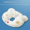 thumbnail image 4 of Almohada de Bebé Suave y Transpirable para Prevenir el Síndrome de Cabeza Plana Plagiocefalia, Cojín Moldeador Cabeza Bebé para Niños y Niñas 0 a 12 Meses, 4 of 5
