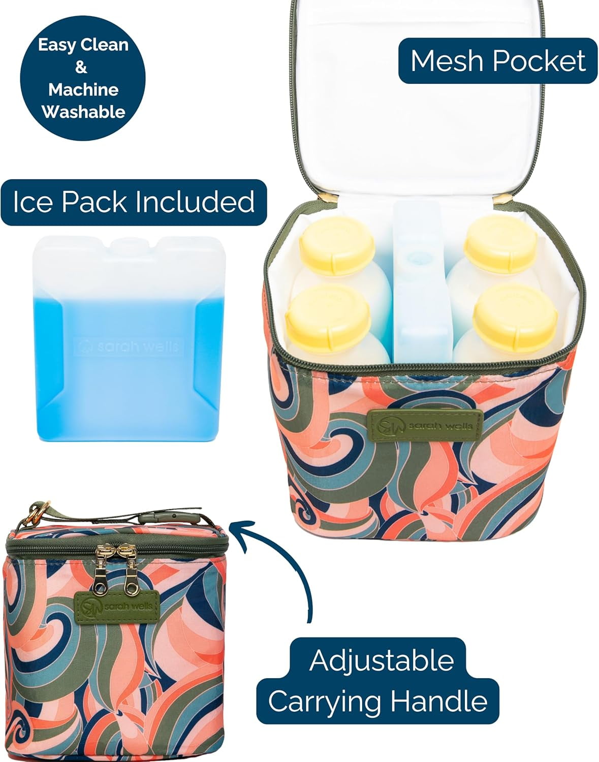 Sarah Wells Cold Gold Breast Milk Cooler Bag with Ice Pack, Insulated Storage for Bottles & Pump Parts, Washable (Groovy)