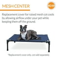 thumbnail image 5 of K&H Pet Products Original Pet Cot Replacement Cover (Cot Sold Separately) Blue/Black Medium 32 X 25 Inches, 5 of 8