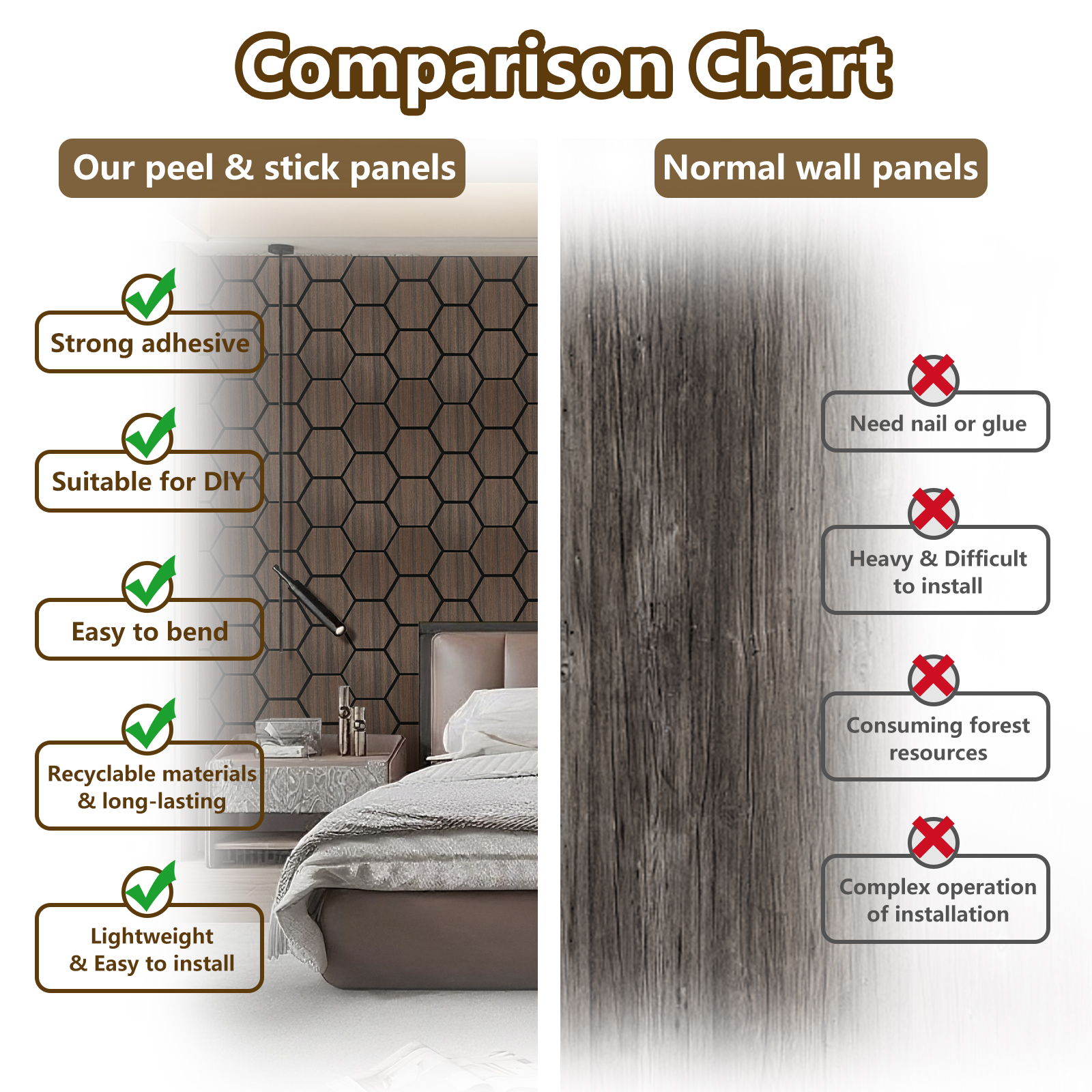 4 Packs Acoustic Wall Panels - Self-Adhesive 3D Wood Slat Wall Panel- Peel and Stick Sound Absorbing Panels for Noise Reducing - Feature Wall Decor for Home & Office