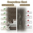 thumbnail image 2 of 4 Packs Acoustic Wall Panels - Self-Adhesive 3D Wood Slat Wall Panel- Peel and Stick Sound Absorbing Panels for Noise Reducing - Feature Wall Decor for Home & Office, 2 of 9