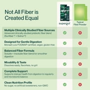 Supergut Foundational Fiber Unflavored Prebiotic Fiber Blend for Gut & Digestive Health, Stick Pack Box, 8 Servings