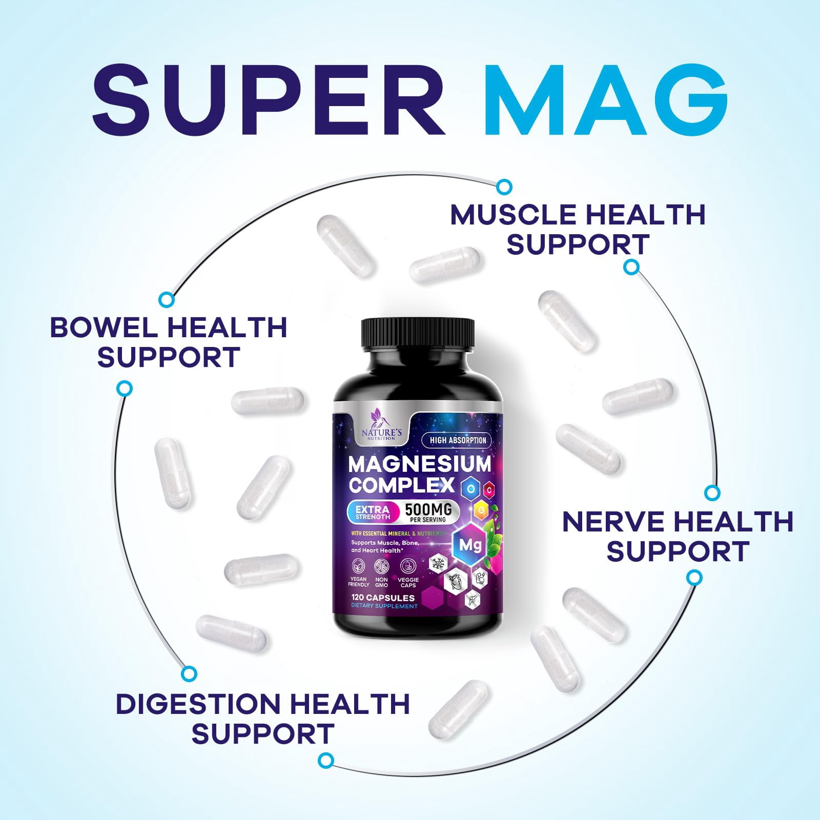 Magnesium Complex Supplement - Magnesium 500 mg Per Serving - 4 in 1 High Absorption Blend - 100% Chelated Magnesium Glycinate with Malate, Citrate & Oxide - Vegan Complex - USA Bottled, 120 Capsules