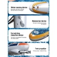 RC Sailboard Surfing Boat , 2.4G Remote Control Boat with LED Lights ...