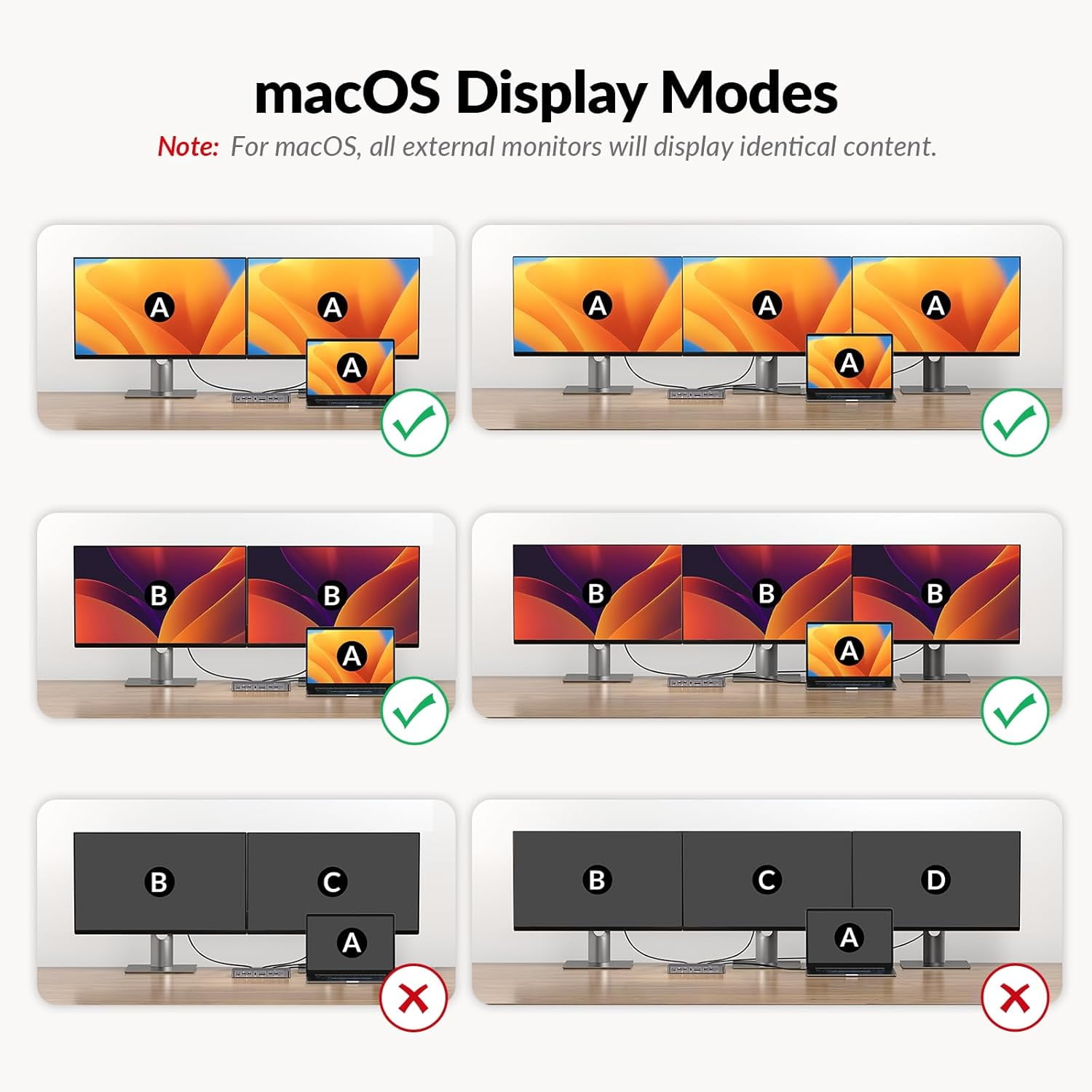 AV Access Docking Station 3 Monitors, 8K@30Hz Single Display, Triple 4K Display (2DP/1HDMI), USB-C Dock with 100W Laptop Charging, 10Gbps USB-C/A, Ethernet, Audio, SD, for MacBook/Chrome/Dell/HP