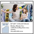 thumbnail image 3 of Gifts for Mom to My Mom Blanket Mom Gifts from Daughter or Son Birthday Gifts for Mom for Christama Day Gift for Women Best Gifts Soft Throw Blanket 50"x60", 3 of 6