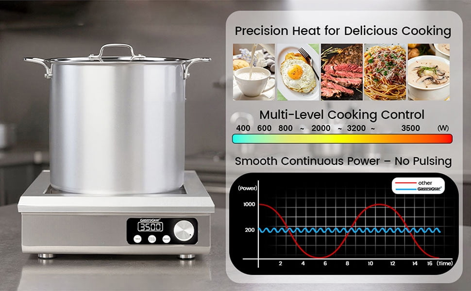 GastroGear 3500W Commercial Induction Cooktop, 208V  Heavy-Duty Countertop Induction Burner, Electric Cooktop with 9.25" Copper Coil, 24H Timer for Commercial Kitchens