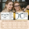 thumbnail image 4 of OCCI CHIARI Big Trendy Reading Glasses for Women 1.0 1.25 1.5 1.75 2.0 to 6.0 Square Readers with Spring Hinges Clear Vision (Leopard 150), 4 of 6