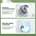 thumbnail image 2 of Harpi Portable Clip on Fan, 360° Rotate Battery Operated Stroller Fan, 3 Speed Quiet Mini Personal Desk Fan, USB Rechargeable Cooling Fan with LED Lights for Home Office Camping Travel Essentials, 2 of 20