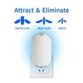Zevo Compatible Fly Trap Refill Cartridges, NonToxic Insect Trapper