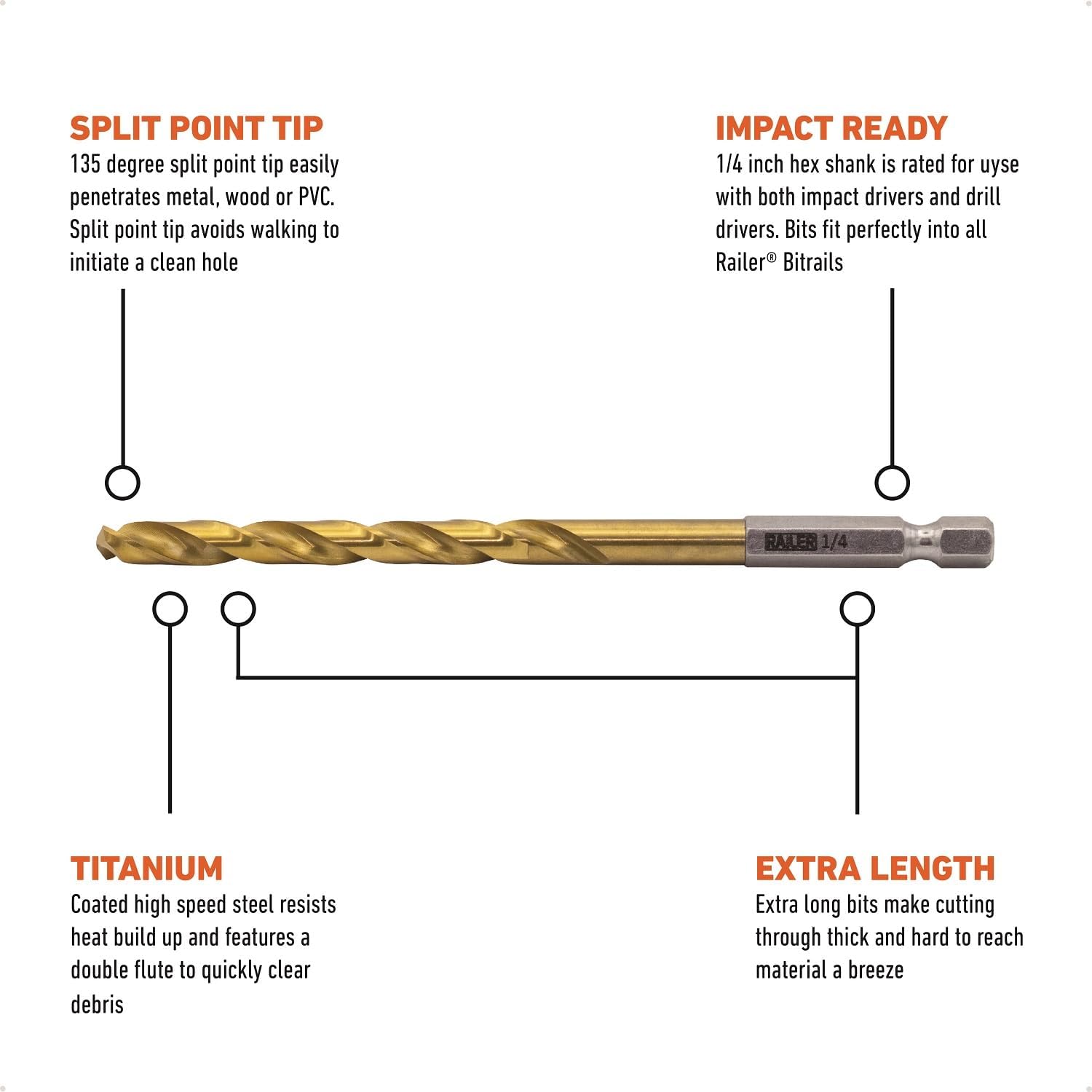 FRKSMD-Allen Wrench Drill Bit Set - High Speed Titanium 10pc Hex Shank Drill Bit Set for Impact Driver w/Bit Holder. Multi-Purpose Drill Bits for Metal, Wood, PVC. brocas para Madera