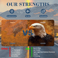 thumbnail image 7 of 1 Pcs 2D Flat License Plate Covers & Frames, American Eagle with American For Decorative Front, Waterproof For Decoration Aluminum License Plate Covers & Frames Cover For Men Women, 12" X 6", 7 of 7