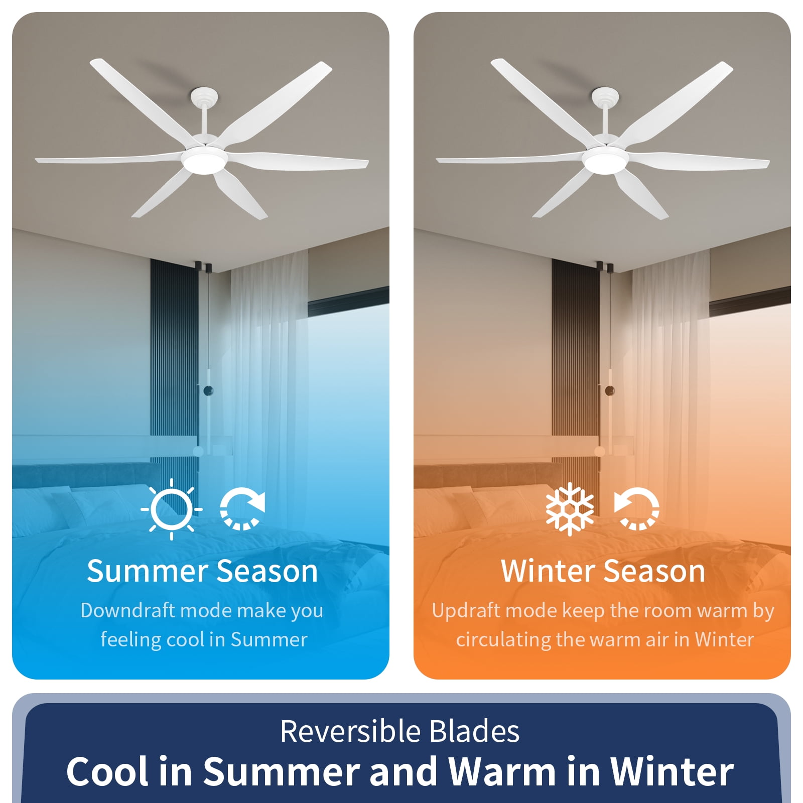 Wozzio 65 inch Ceiling Fan with Light and Remote, 3CCT Dimmable LED Light, 6 White ABS Blades, Indoor & Outdoor