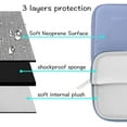 thumbnail image 3 of Mosiso 15 15.6 inch Laptop Sleeve for MacBook Pro 16 inch M4 A3403 A3186 M3 A2991 M2 A2780 M1 A2485 A2141 Lenovo Dell HP Asus Acer, Protective Neoprene Notebook Bag with Small Case, Serenity Blue, 3 of 5