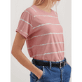 thumbnail image 5 of SOMER Women’s Striped Cotton Blouses Casual Short Sleeve Crew Neck Summer TShirts for Going Out,Pink (Available in Plus Size), 5 of 7