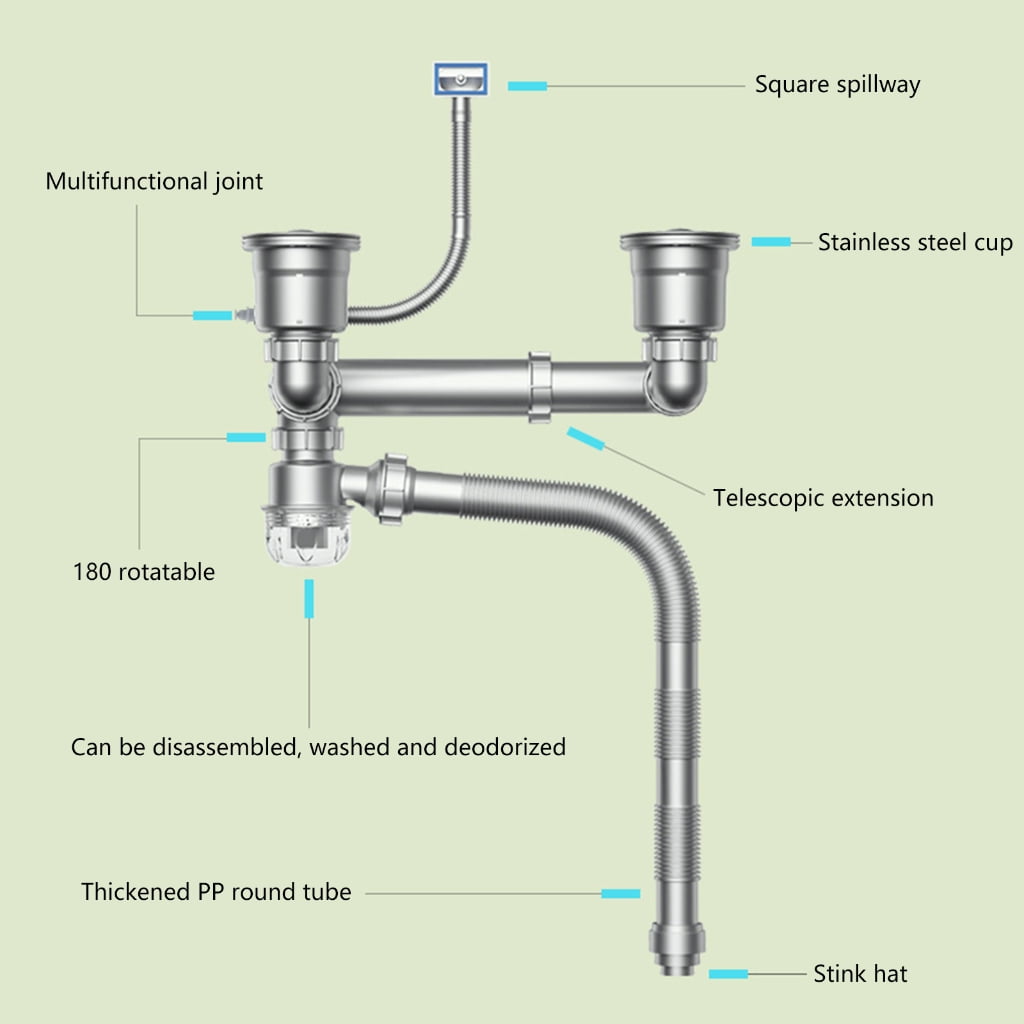 Zorvai Portable Kitchen Sink Drain Set Accessory for Easy Installation Designs