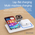 thumbnail image 5 of Swayvoo Wireless Charging Station 3-in-1 — 15W Fast Charger for iPhone 17 16 15 14 13 12 11 X Pro Max, Apple Watch Series 10–1 SE Ultra, AirPods 4 3 2 Pro — Adapter Included Foldable, 5 of 7