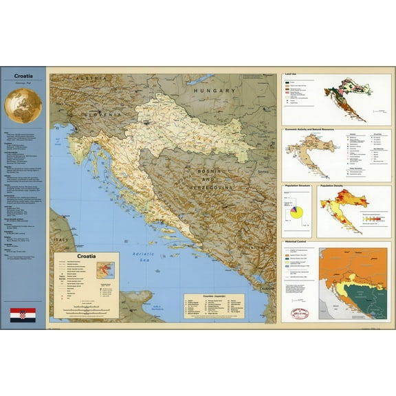 24"x36" Gallery Poster, cia summary map of Croatia 1996