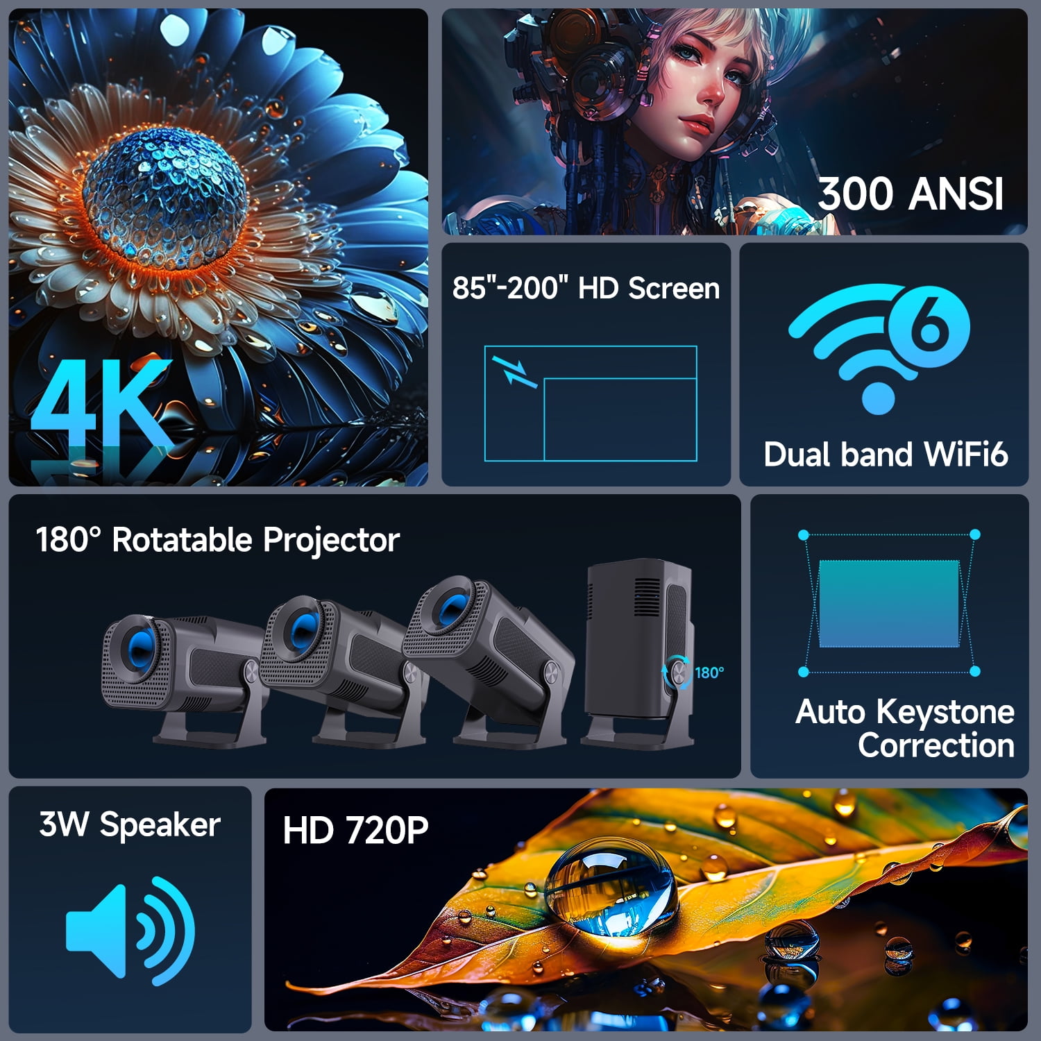 Magcubic HY320 Mini Newly Native 720P Android 11 4K