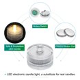 thumbnail image 4 of Unique Bargains 12Pcs Bright LED Tea Light, Warm White Waterproof Flameless Candles Color Change Party Wedding Festivals Decor, 4 of 7