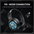 thumbnail image 3 of Wireless Gaming Headset for PS5/PC/PS4/Switch,Wired/2.4G/Bluetooth Gaming Headphones with Mic/Surround Sound/Space Capsule Design and Cool Linght/1000mAh Large Battery/Black, 3 of 10