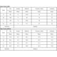 thumbnail image 5 of ABPHQTO Shorts de mezclilla color block desgastados negros para mujer, 5 of 5