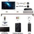 thumbnail image 2 of Multi Region Full HD 1080P Home DVD Player Multimedia Digital TV Disc Player Support DVD CD RW VCD, 2 of 6