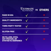 Ultimate Nutrition ISO Sensation 93 Whey Isolate, Cafe Brazil, 2 lb