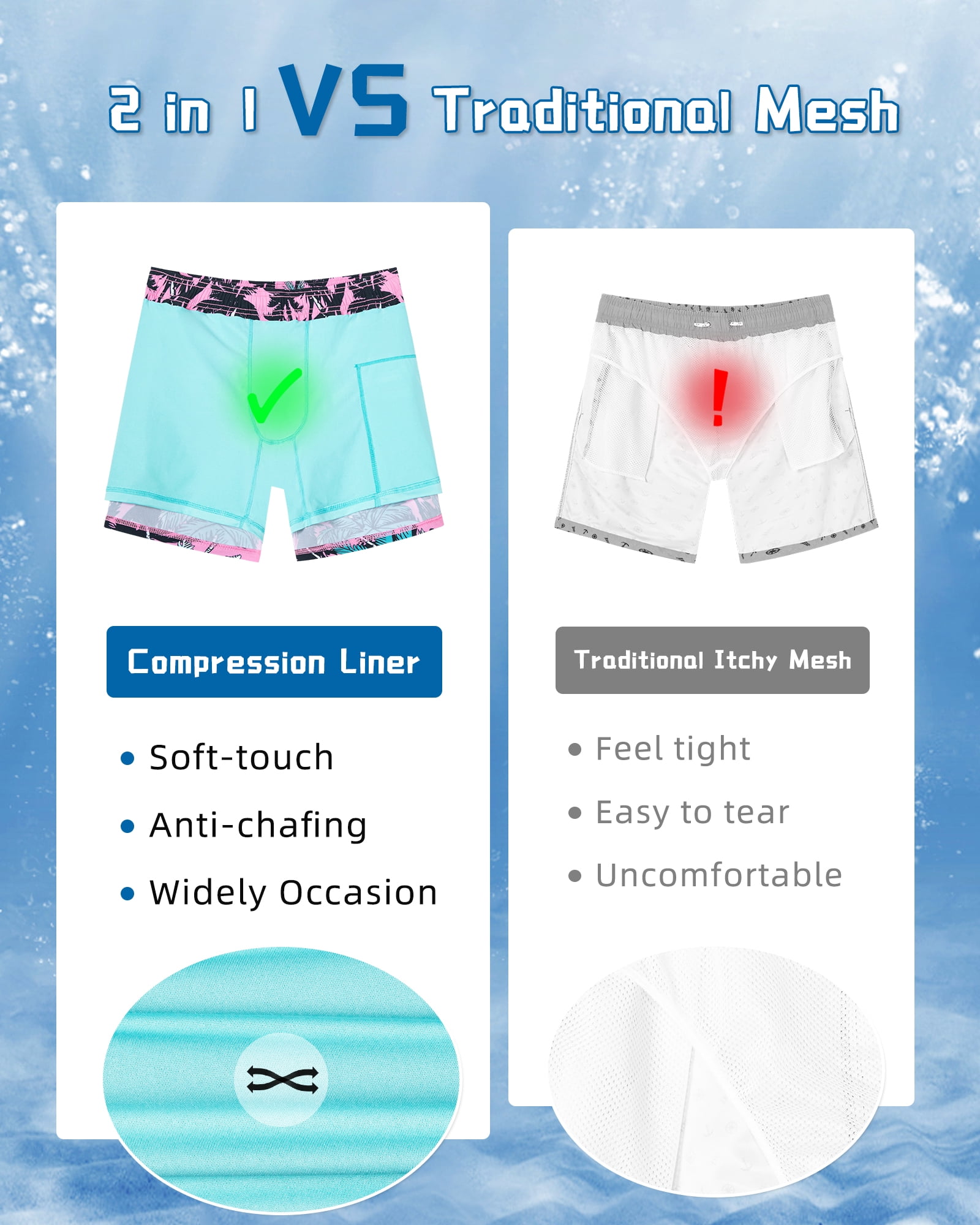 SURF CUZ Mens Swim Trunks with Compression Liner Quick Dry Swim Shorts 7" Swimming Trunks Stretch Bathing Suit Boardshorts Zipper Pockets Black Palm Tree XX-Large