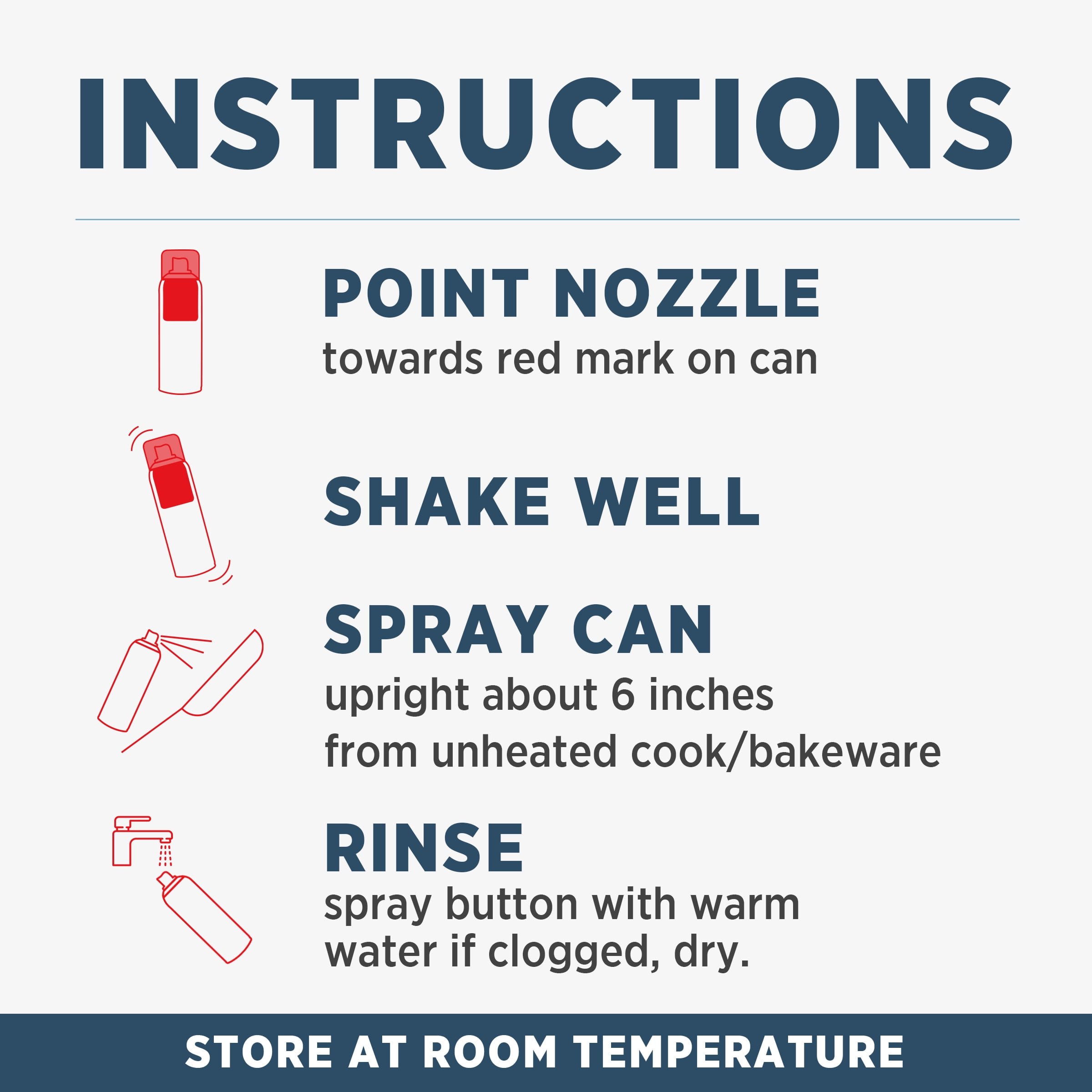 PAM Baking Spray, Perfect Release Nonstick Baking Spray Made with Flour, 5 oz