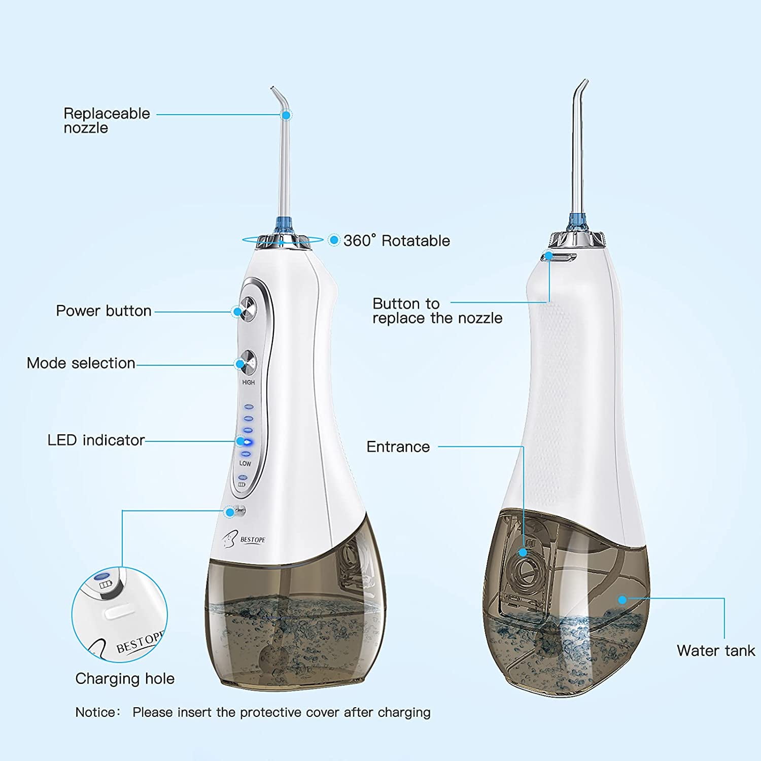 BESTOPE Water Flosser 300ML 5 Modes & 6 Jet Tips - IPX7 Waterproof Cordless Dental Oral Irrigator Portable and Rechargeable Water Flossing for Braces & Bridges Care, Home and Travel