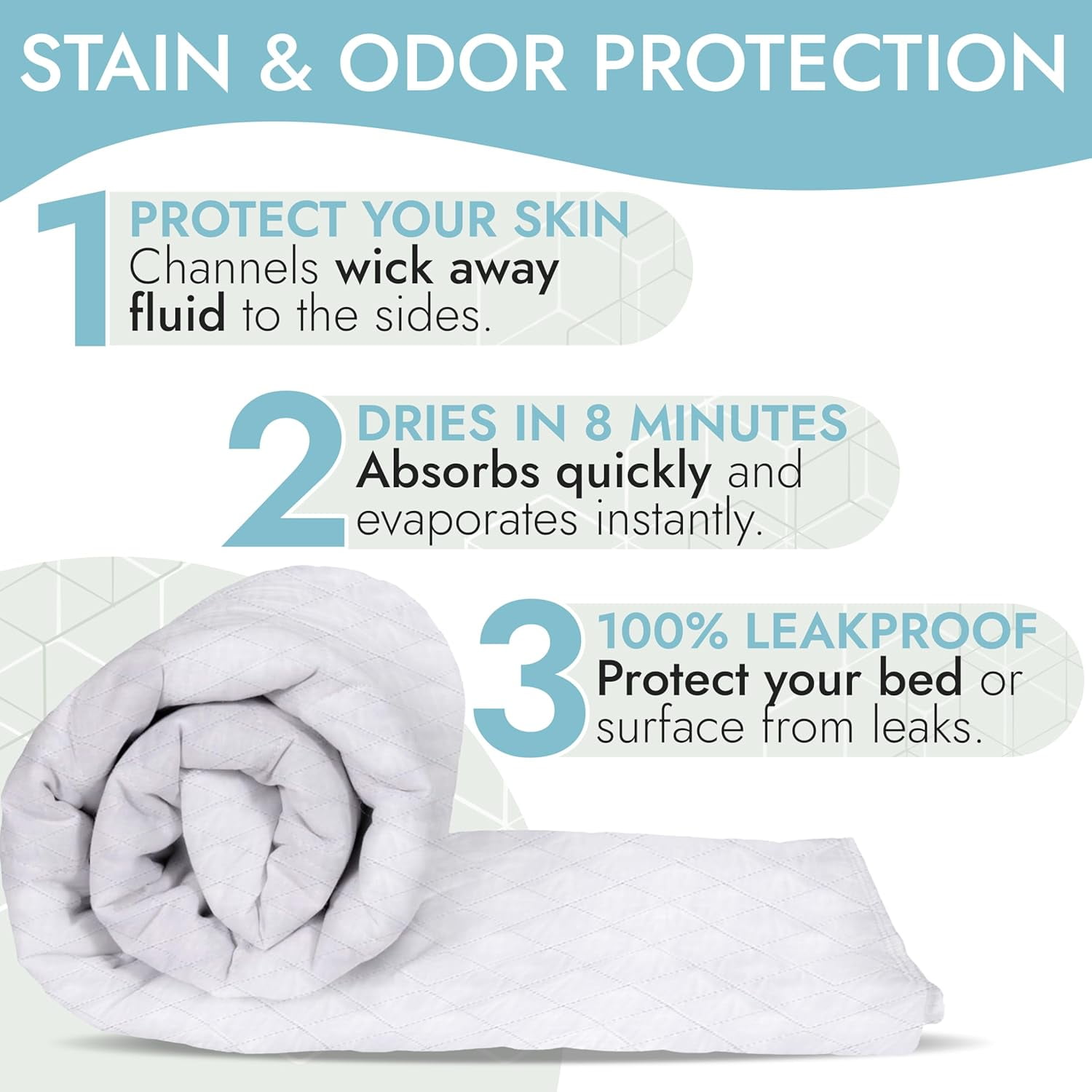 Epica Washable Incontinence Bed Pad Waterproof Underpad Sheet Protector, 34” x 52”