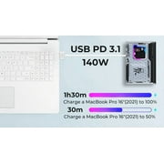 Nubia Red Magic DAO 150W GaN Fast Charger PD 3.1, 4 Port Charger DC USB-C/A Power Adapter for Samsung iPhone MacBook Pro/Air Dell XPS HP iPad