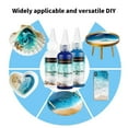thumbnail image 2 of 100ml Epoxy Resin Pigment Set with Colors High Concentration Opaque Resin Dye for UV Resin Crafts and Cell Effects, 2 of 21