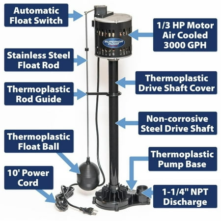 Superior Pump 92333 Multi Use Utility Sump Water Pump, 120 V, 0.33 Hp, 1-1/4 in Outlet, 50 Gpm, Thermoplastic - Black