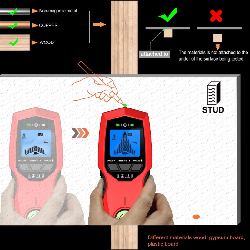 Handheld Wall Scanners Wall Beam Finders for Wood Metal Electrical Wire Detection