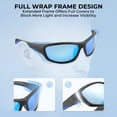 thumbnail image 3 of Gafas de Sol Deportivas Polarizadas KastKing Hiwassee para Hombre y Mujer, 3 of 8