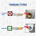 thumbnail image 4 of Flame King 1/4" Male NPT Propane Adapter, Stainless Steel Propane Tank Adapter, 200,000 BTUs, 12", 4 of 4