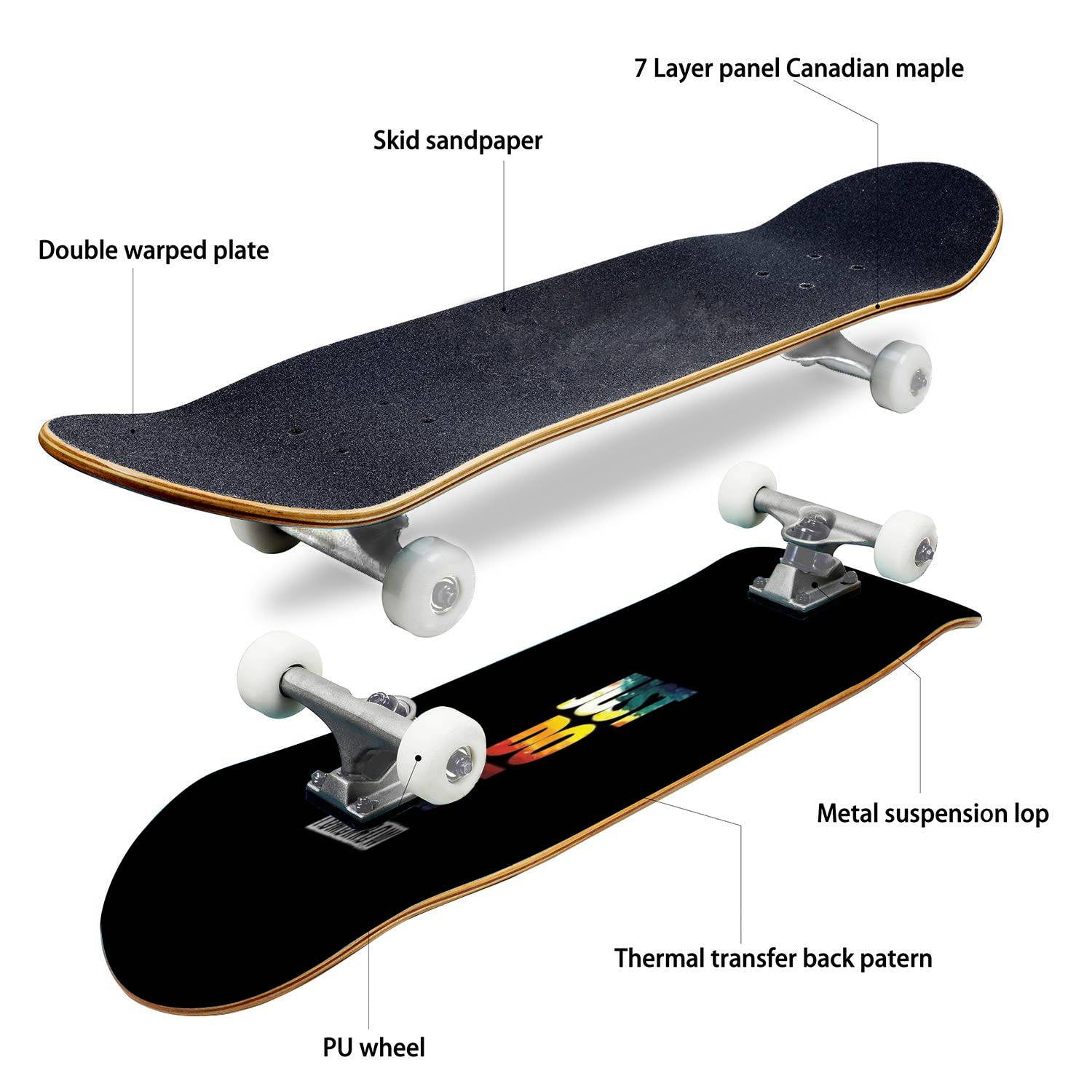 Как подобрать скейтборд по росту и весу новичку. Как подобрать скейтборд по росту и весу. Skateboard structure references.