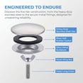 thumbnail image 3 of BlinkLLX 2 Inch Kitchen Sink Faucet Hole Cover Stopper Stainless Steel Drain Stoppers with Washer, 3 of 7