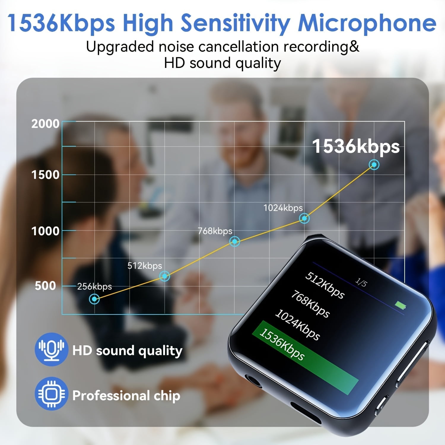128GB Mini Recorder Device, Digital Voice Recorder With Playback, Small Voice Recorder Device With Noice Reduction, Password Audio Recorder For Interview Compatible With Phone/PC