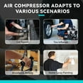 thumbnail image 6 of Yiwa 2.1 Gallon Air Compressor, 1.2HP 2.2 CFM@90PSI Oil Free Air Compressor Max. 116PSI Pressure, 70 dB Ultra Quiet Compressor, 6 of 7