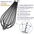thumbnail image 4 of Batidor de silicona, paquete de 1/2/3 Batidores profesionales para cocinar sin rayar, batidor de acero inoxidable y silicona, batidor de goma de plástico para utensilios de cocina antiadherentes,, 4 of 7