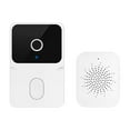 thumbnail image 2 of PRETXORVE Smart Video Doorbell With Intelligent Visual Doorbell, 2 of 9