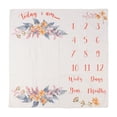 thumbnail image 2 of Manta Del Mes Del Bebé, Lavable, 100x100 Cm, Portátil, Elegante, Cómoda, Manta De Hito Para Bebé Para Decoración, 2 of 7
