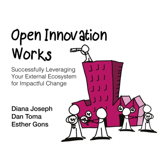 Open Innovation Works: Successfully Leveraging Your External Ecosystem for Impactful Change, (Paperback)