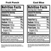 (24 Count) Gatorade Thirst Quencher Sports Drink Variety Pack, Fruit Punch and Cool Blue, 12 fl oz