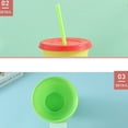 thumbnail image 5 of Cheers.US 2 Pcs 700ml Color Changing Cups, Reusable Plastic Cold Drink Cups with Lids and Straws BPA Free Adult Kids Summer Coffee Tumblers Party Cup, 5 of 7