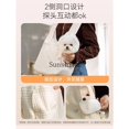 thumbnail image 5 of Bolsa de viaje portátil para mascotas, mochila de hombro doble para gatos y perros, gran capacidad, 5 of 5
