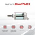 thumbnail image 5 of Techie TS1S8009 Starter Motor Compatible with Polaris Ranger XP 900 1000 RZR XP Turbo 2016-2021,for Polaris RZR 900 2015-2024,Ranger Crew XP 1000 2017-2024 Replacement for 4014037 4014548 SMU0541, 5 of 7